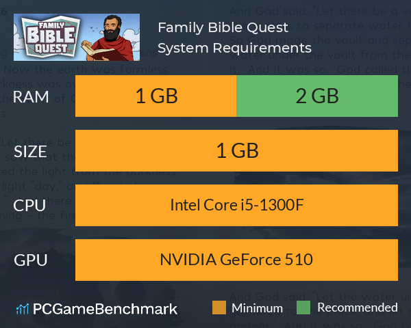 Family Bible Quest System Requirements PC Graph - Can I Run Family Bible Quest