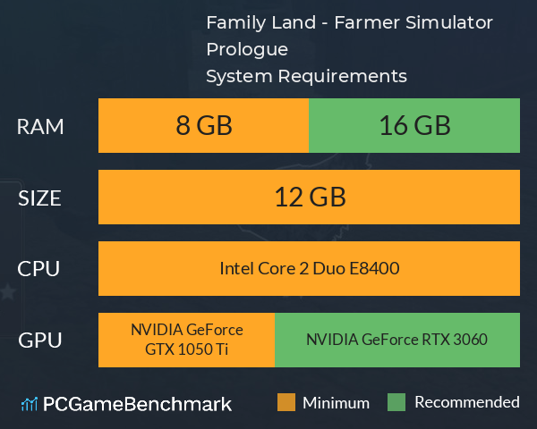 Family Land - Farmer Simulator: Prologue System Requirements PC Graph - Can I Run Family Land - Farmer Simulator: Prologue