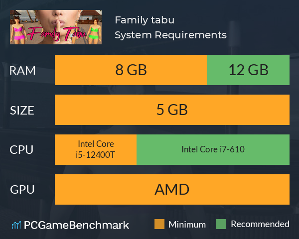 Family tabu System Requirements PC Graph - Can I Run Family tabu