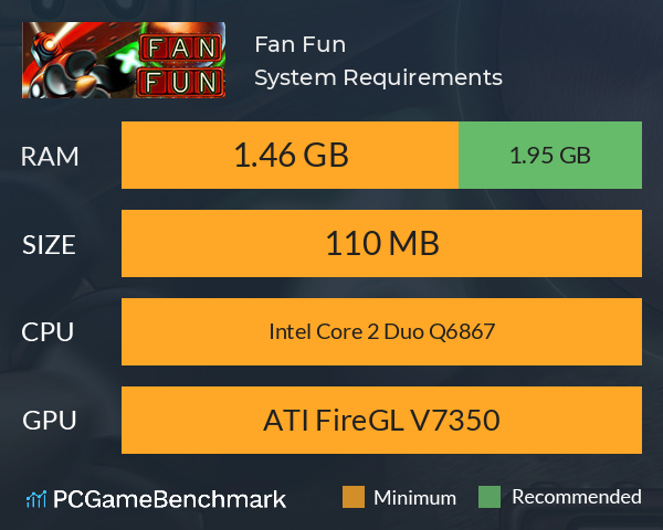 Fan Fun System Requirements PC Graph - Can I Run Fan Fun