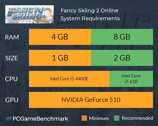 Fancy Skiing 2: Online System Requirements PC Graph - Can I Run Fancy Skiing 2: Online