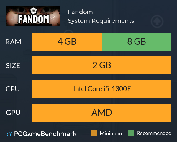 Fandom System Requirements PC Graph - Can I Run Fandom