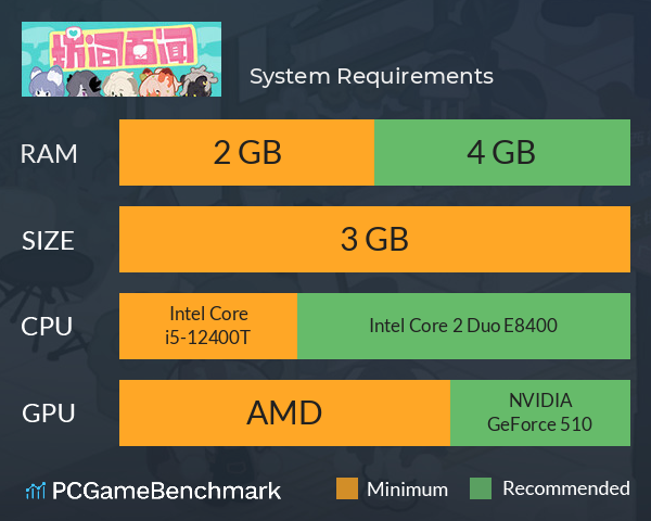 坊间百闻 System Requirements PC Graph - Can I Run 坊间百闻