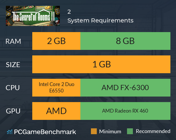 房间的秘密2：起点 System Requirements PC Graph - Can I Run 房间的秘密2：起点