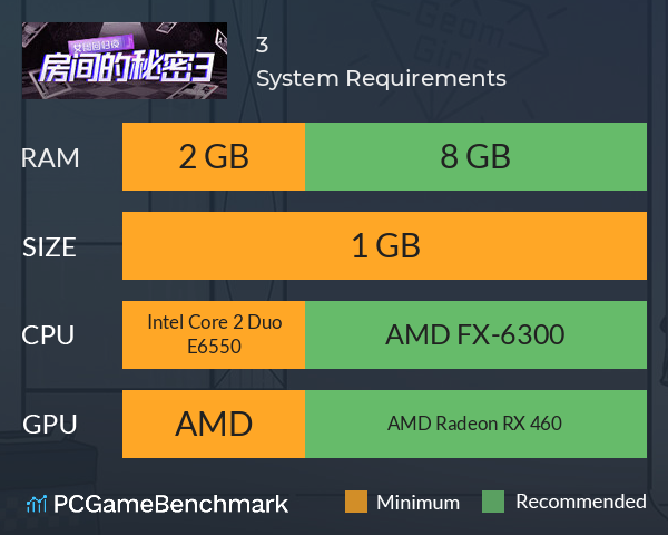 房间的秘密3：女团回归夜 System Requirements PC Graph - Can I Run 房间的秘密3：女团回归夜