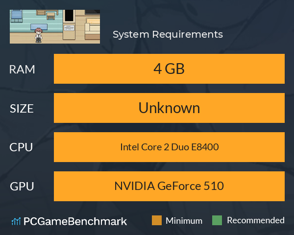 仿生羊游戏 System Requirements PC Graph - Can I Run 仿生羊游戏