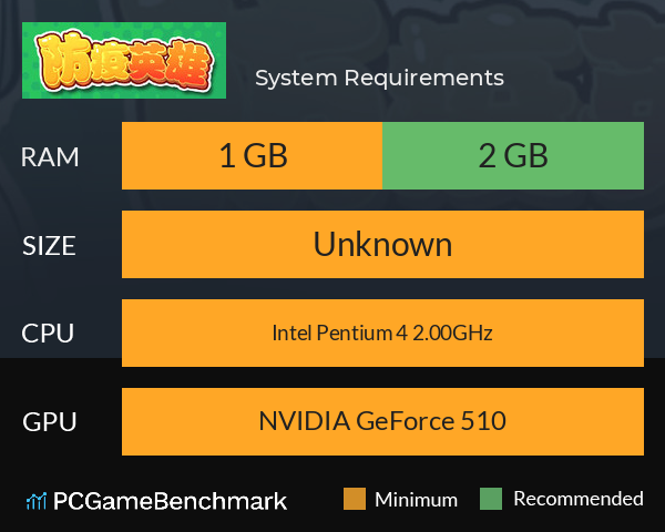 防疫英雄 System Requirements PC Graph - Can I Run 防疫英雄