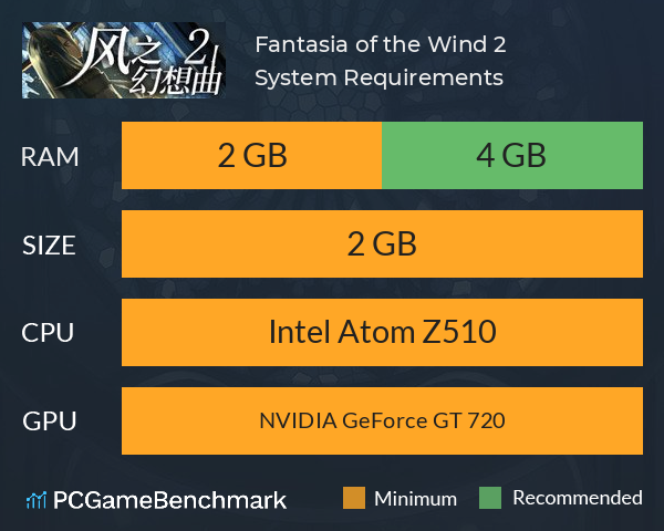 Fantasia of the Wind 2 风之幻想曲 第二部 System Requirements PC Graph - Can I Run Fantasia of the Wind 2 风之幻想曲 第二部