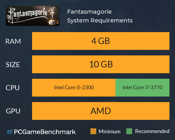 Fantasmagorie System Requirements PC Graph - Can I Run Fantasmagorie