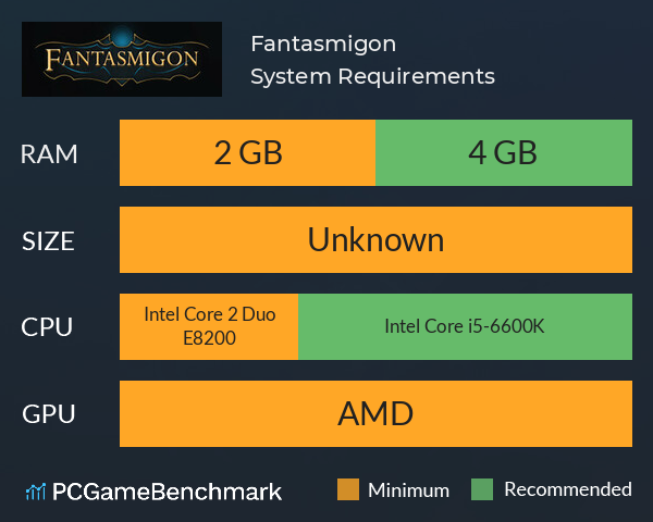 Fantasmigon System Requirements PC Graph - Can I Run Fantasmigon