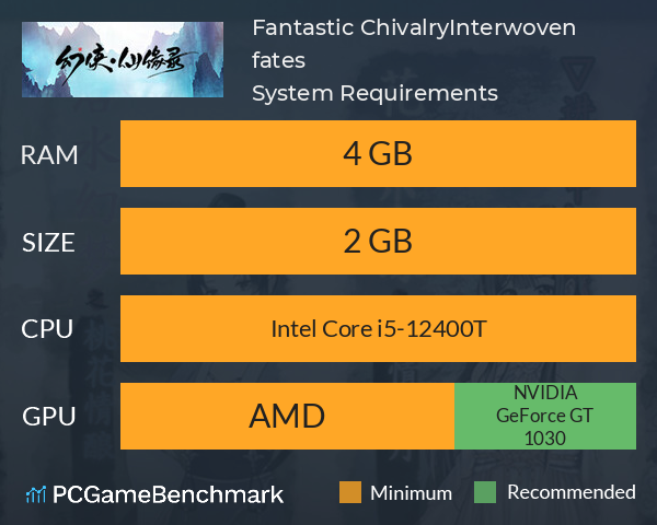 Fantastic Chivalry·Interwoven fates System Requirements PC Graph - Can I Run Fantastic Chivalry·Interwoven fates