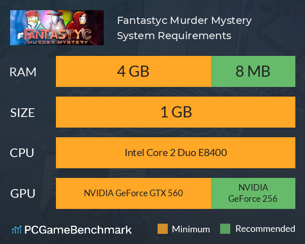 Fantastyc Murder Mystery System Requirements PC Graph - Can I Run Fantastyc Murder Mystery