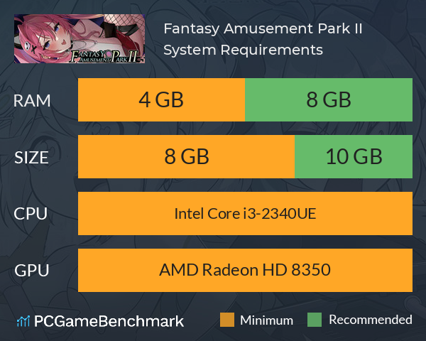 Fantasy Amusement Park II System Requirements PC Graph - Can I Run Fantasy Amusement Park II