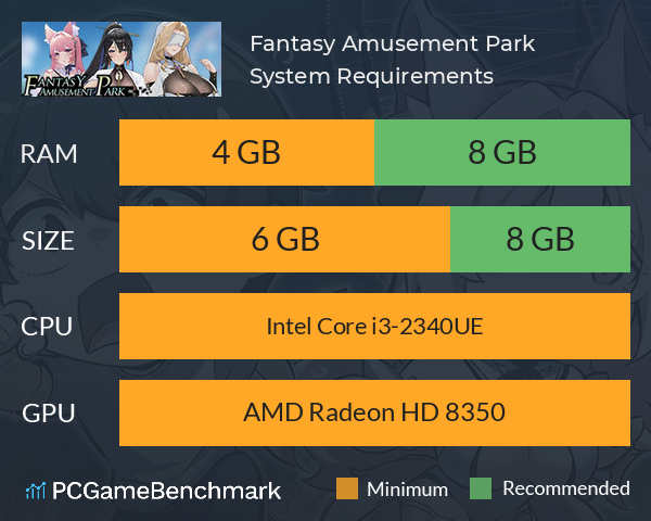 Fantasy Amusement Park System Requirements PC Graph - Can I Run Fantasy Amusement Park