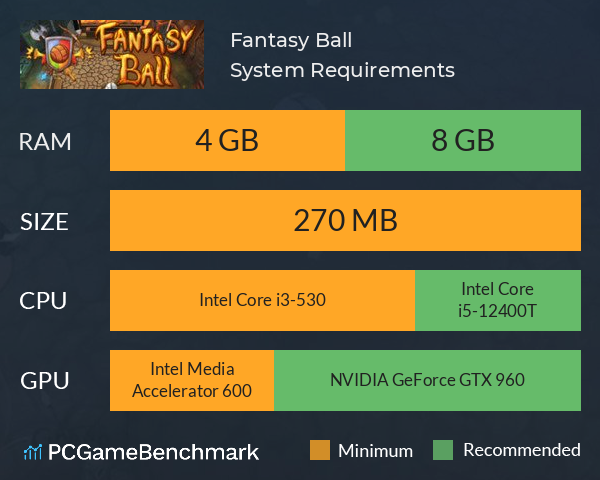 Fantasy Ball System Requirements PC Graph - Can I Run Fantasy Ball