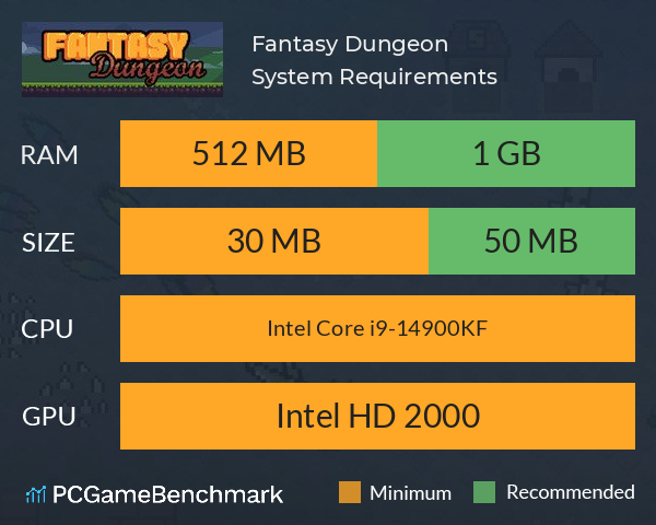 Fantasy Dungeon System Requirements PC Graph - Can I Run Fantasy Dungeon