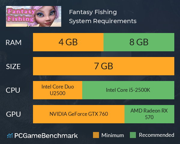 Fantasy Fishing梦幻捕鱼 System Requirements PC Graph - Can I Run Fantasy Fishing梦幻捕鱼