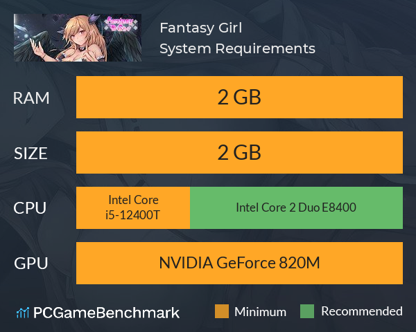 Fantasy Girl System Requirements PC Graph - Can I Run Fantasy Girl