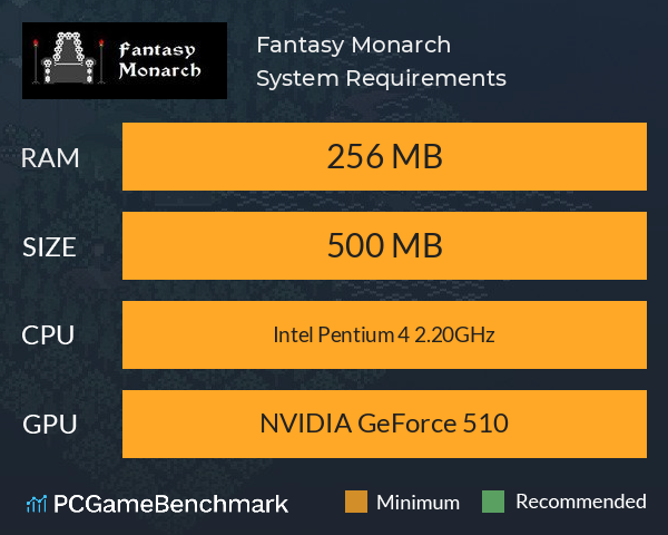 Fantasy Monarch System Requirements PC Graph - Can I Run Fantasy Monarch