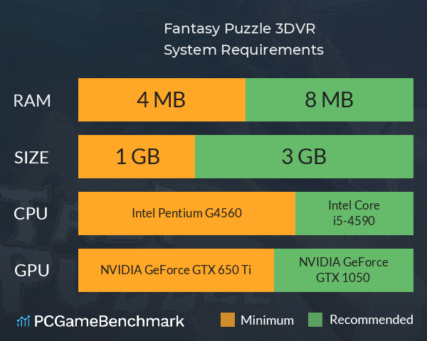 Fantasy Puzzle 3D奇幻拼图VR System Requirements PC Graph - Can I Run Fantasy Puzzle 3D奇幻拼图VR