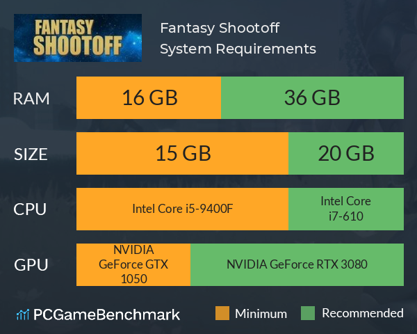 Fantasy Shootoff System Requirements PC Graph - Can I Run Fantasy Shootoff