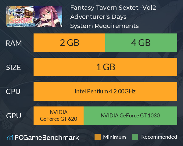 Fantasy Tavern Sextet -Vol.2 Adventurer's Days- System Requirements PC Graph - Can I Run Fantasy Tavern Sextet -Vol.2 Adventurer's Days-