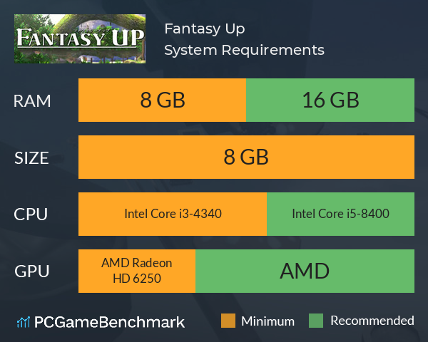 Fantasy Up System Requirements PC Graph - Can I Run Fantasy Up