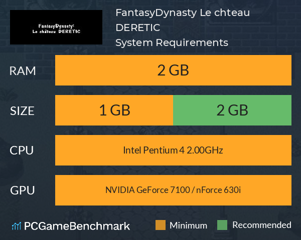 FantasyDynasty: Le château DERETIC System Requirements PC Graph - Can I Run FantasyDynasty: Le château DERETIC