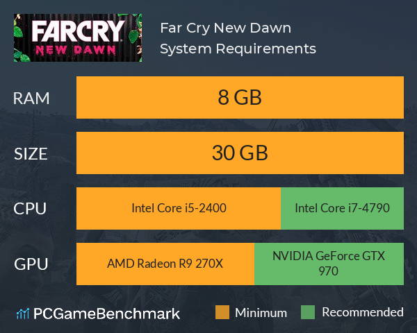  Far Cry New Dawn System Requirements Can I Run It PCGameBenchmark