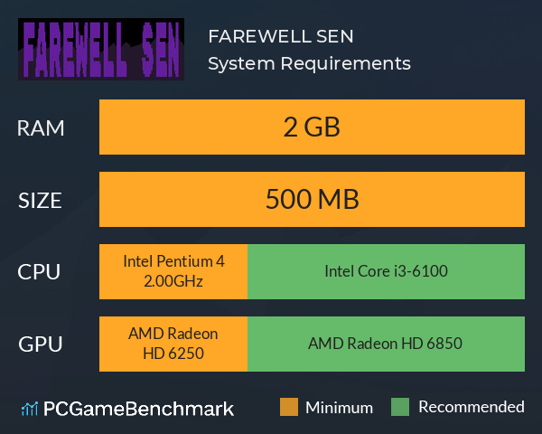 FAREWELL SEN System Requirements PC Graph - Can I Run FAREWELL SEN