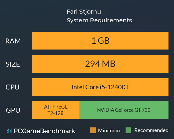 Fari Stjornu System Requirements PC Graph - Can I Run Fari Stjornu