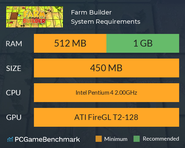 Farm Builder System Requirements PC Graph - Can I Run Farm Builder