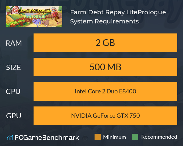 Farm Debt Repay Life:Prologue System Requirements PC Graph - Can I Run Farm Debt Repay Life:Prologue