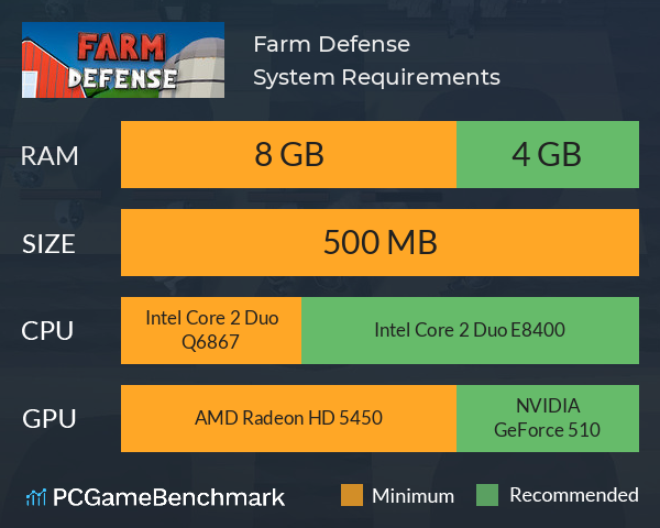 Farm Defense System Requirements PC Graph - Can I Run Farm Defense