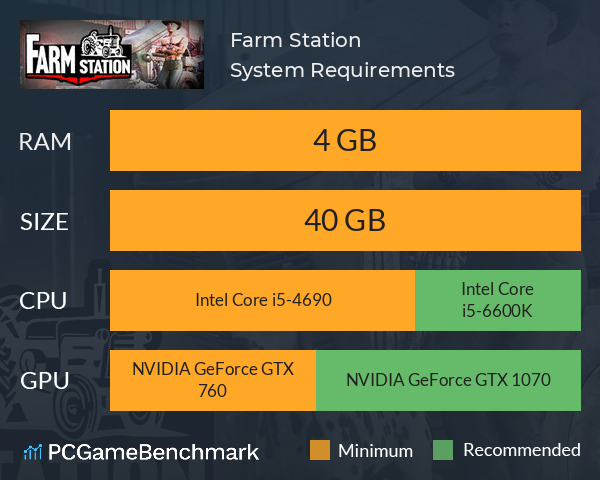 Farm Station System Requirements PC Graph - Can I Run Farm Station