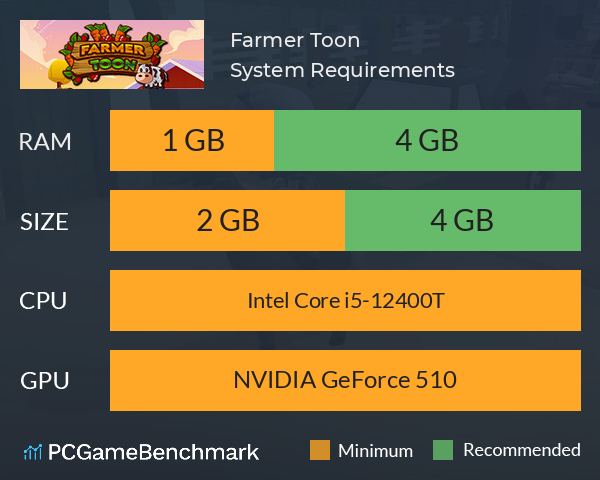 Farmer Toon System Requirements PC Graph - Can I Run Farmer Toon