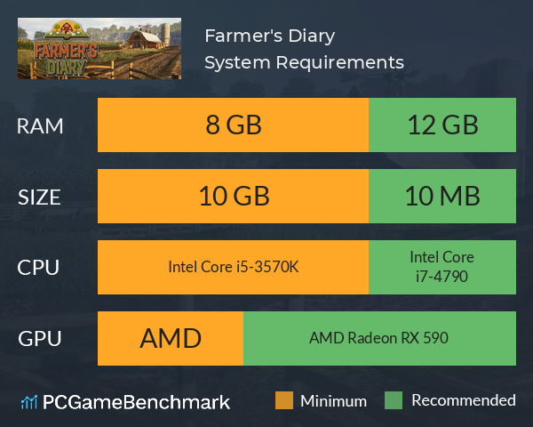 Farmer's Diary System Requirements PC Graph - Can I Run Farmer's Diary