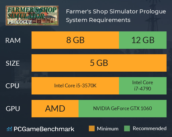 Farmer's Shop Simulator: Prologue System Requirements PC Graph - Can I Run Farmer's Shop Simulator: Prologue