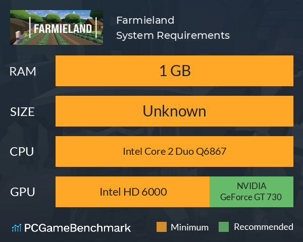 Farmieland System Requirements PC Graph - Can I Run Farmieland