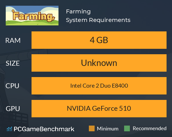 Farming System Requirements PC Graph - Can I Run Farming