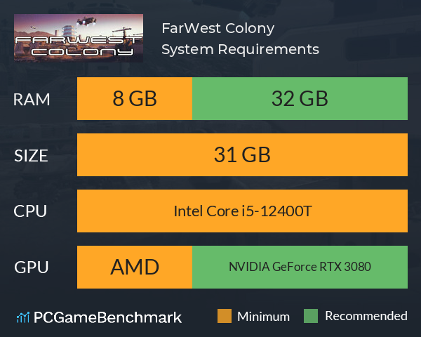 FarWest Colony System Requirements PC Graph - Can I Run FarWest Colony