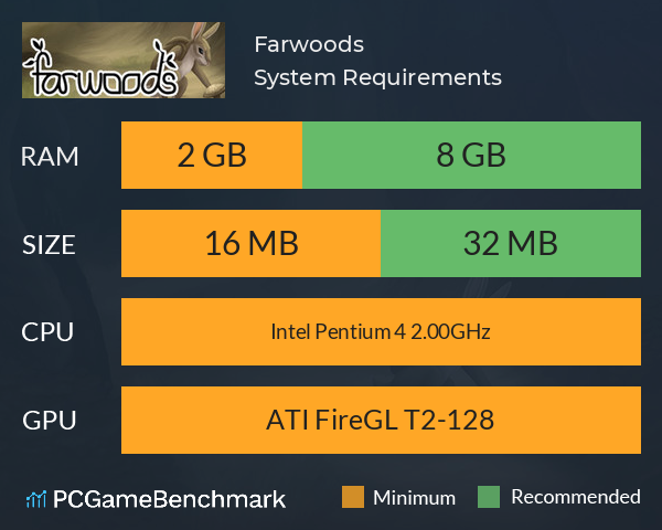 Farwoods System Requirements PC Graph - Can I Run Farwoods