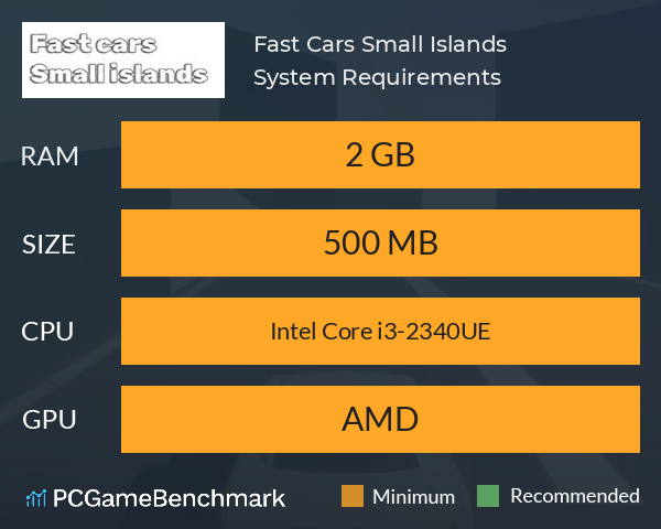 Fast Cars Small Islands System Requirements PC Graph - Can I Run Fast Cars Small Islands