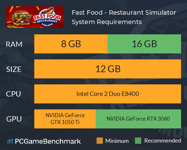 Fast Food - Restaurant Simulator System Requirements PC Graph - Can I Run Fast Food - Restaurant Simulator