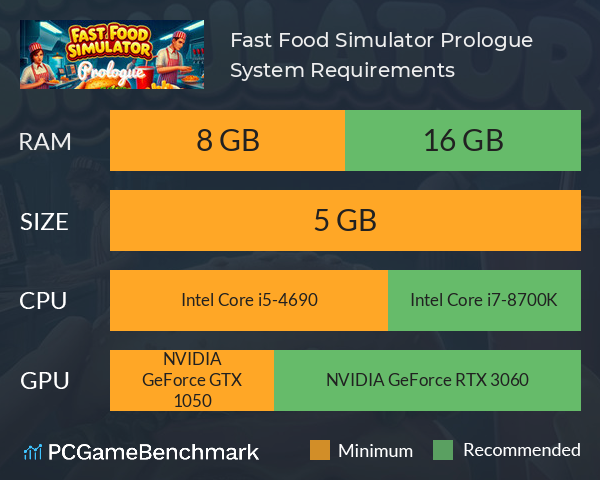 Fast Food Simulator: Prologue System Requirements PC Graph - Can I Run Fast Food Simulator: Prologue