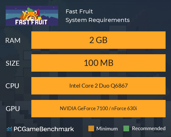 Fast Fruit System Requirements PC Graph - Can I Run Fast Fruit