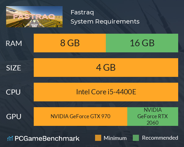 Fastraq System Requirements PC Graph - Can I Run Fastraq