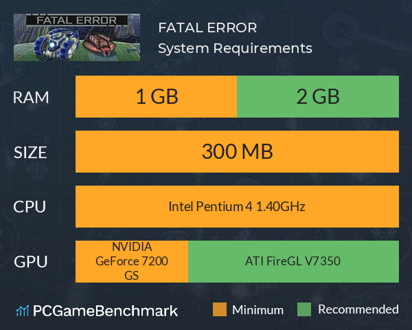 Final Fantasy 7 Remake Intergrade System Requirements - Can I Run It? -  PCGameBenchmark