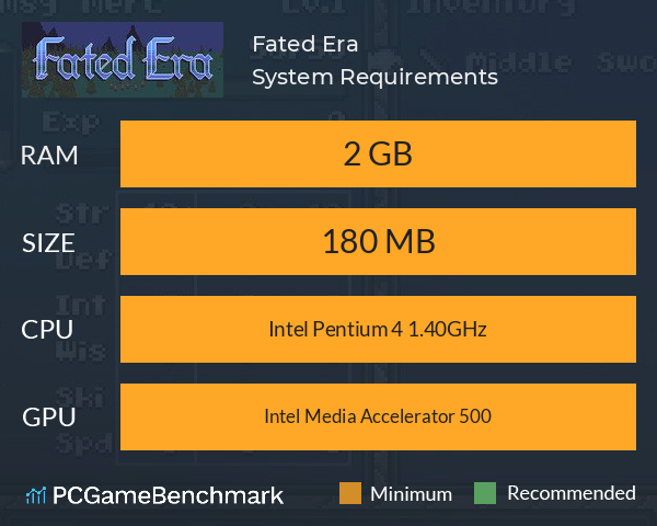 Fated Era System Requirements PC Graph - Can I Run Fated Era