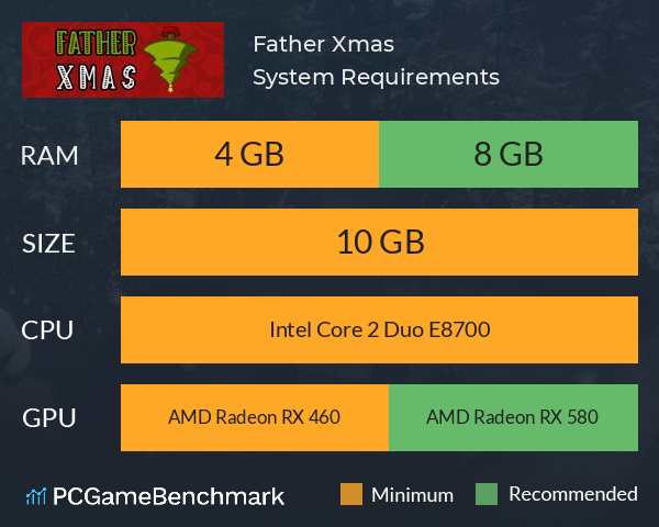 Father Xmas System Requirements PC Graph - Can I Run Father Xmas